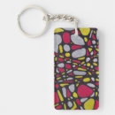 Search for flame keychains Abstract