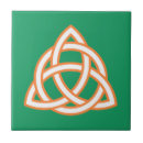 Search for irish celtic tiles Pagan