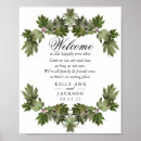 Recherche de garden fête posters Modern
