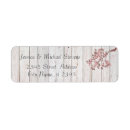Search for cherry tree return address labels Branch