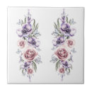 Recherche de dessin papillon carreaux Fleurs