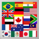 Search for international flags posters Globe