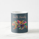 Search for purple paws mugs Pink