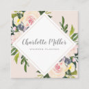 Recherche de resort cartes visite Aquarelle
