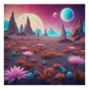 Search for alien planet Galaxy