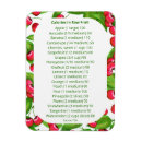 Search for healthy eating magnets Weight