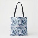 Recherche de chinoiserie accessoires Aquarelle