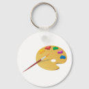 Search for painters keychains Artist