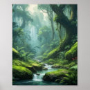 Search for rainforest posters Greenery