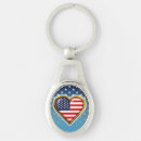 Search for 4 star keychains Usa