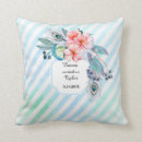 Recherche de plumes coussins Pour eux