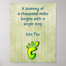 Recherche de tao posters Motivation