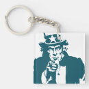 Search for sam keychains America