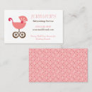 Recherche de poussette cartes visite Babysitting