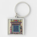 Search for 3rd keychains Map