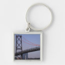 Search for halifax keychains Canadian