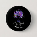 Search for associates buttons Alzheimer s disease