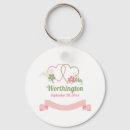 Search for two hearts keychains Couple