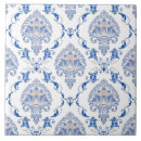 Search for victorian tiles Pattern
