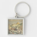 Search for revolt keychains Uprising