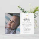 Search for luncheon baby shower invitations Modern