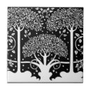 Recherche de arbre noir carreaux Noir et blanc