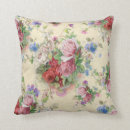 Recherche de cru il coussins Anglais