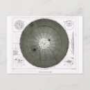 Search for various postcards Century