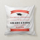 Search for satin pillows Girly