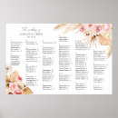Search for boho wedding seating charts Floral