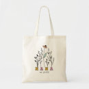 Search for new years tote bags Grandmother
