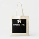 Recherche de immobilier sacs Agent