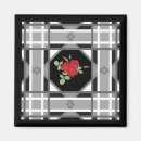 Recherche de patchwork magnets Rétro