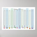 Recherche de perpétuel posters Anniversaire