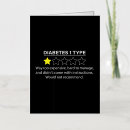 Recherche de diabétiques vœux cartes Diabète de type