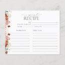 Recherche de douche nuptiale cuisine invitations De la cuisine de