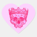Search for skull king stickers Skulls