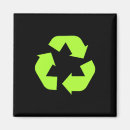 Search for sustain magnets Recycling