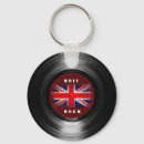 Search for brits keychains England