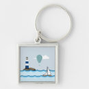Search for scenes keychains Boat