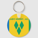 Recherche de grenadines Caraïbes