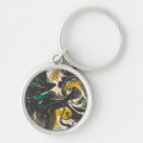 Search for genesis keychains Creation