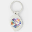 Search for rainbow bridge keychains In loving memory