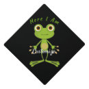 Search for toads hats Frogs