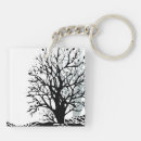 Search for black shadow keychains Abstract