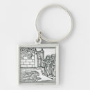 Search for monk keychains Journey