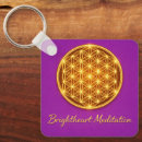 Search for sri keychains Meditation