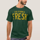 Search for california license plate tshirts Animals