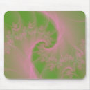Search for twisting mousepads Spiral