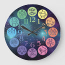 Recherche de astrologie zodiaque horloges Coloré